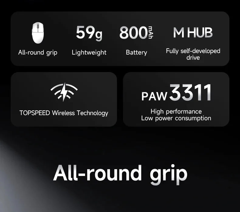 Безжична е-спорт мишка MCHOSE G3 V2 Pro, лека, с три режима, Bluetooth, PAW3395, висока производителност, 800mAh, за игри и офис, 59g