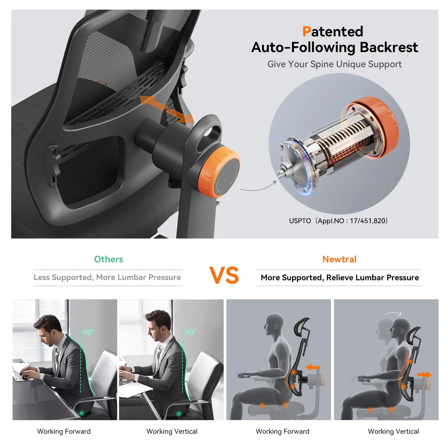 NEWTRAL MAGICH003 Ergonomic Office Chair, Adaptive Lower Back Support Gamer Chair, Adjustable Headrest Seat Depth Office Chair