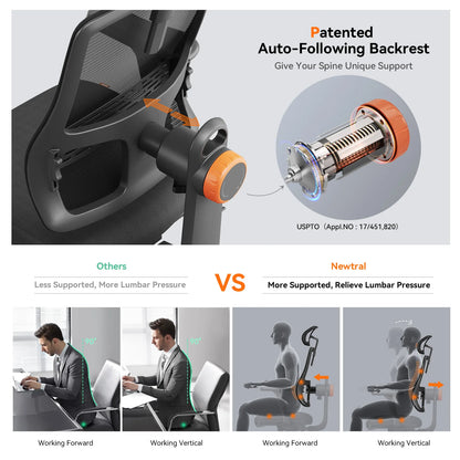 NEWTRAL MAGICH003 Ergonomic Office Chair, Adaptive Lower Back Support Gamer Chair, Adjustable Headrest Seat Depth Office Chair