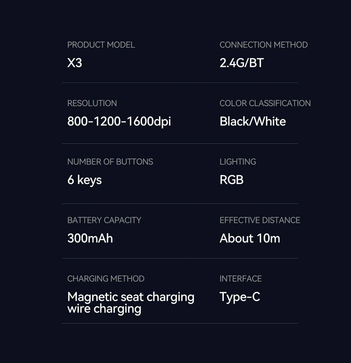 X3 Wireless Bluetooth Mouse 2.4G Dual-Mode Connection, DPI Adjustable, Lightweight Gaming Mouse, RGB Light, 300mAh Battery Capacity