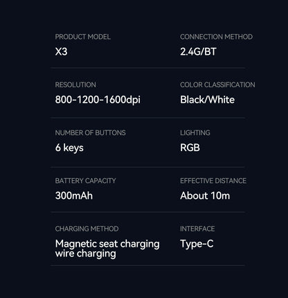 X3 Wireless Bluetooth Mouse 2.4G Dual-Mode Connection, DPI Adjustable, Lightweight Gaming Mouse, RGB Light, 300mAh Battery Capacity