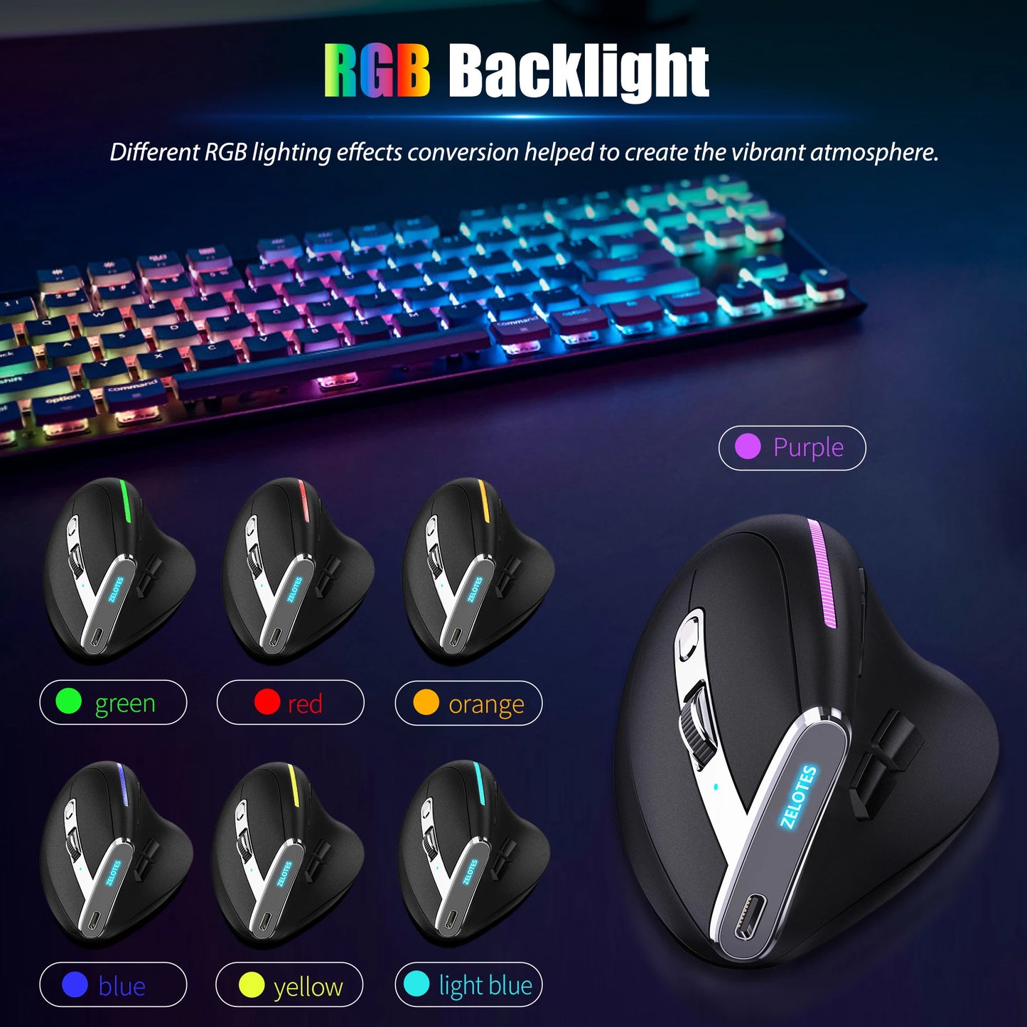 Lefon F26C Vertical Mouse, Wireless with OLED Screen, Bluetooth Ergonomic Mouse, Optical Rechargeable Gaming Mice for PC Laptop
