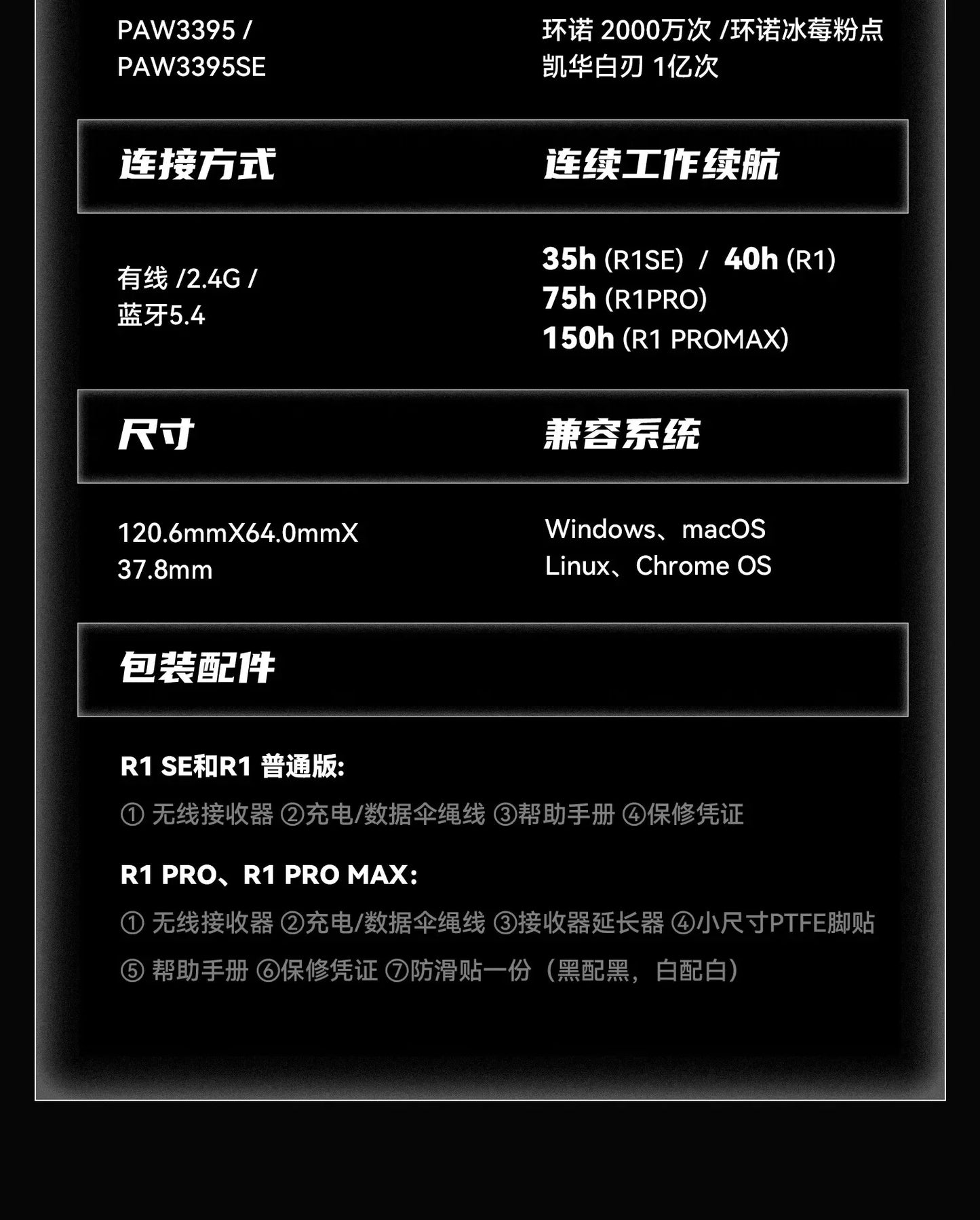 VXE Dragonfly R1 Pro Max Wireless Mouse R1 SE Lightweight PAW3395 Nordic52840 4KHz Smart Speed X FPS Office Gaming Mice Gift