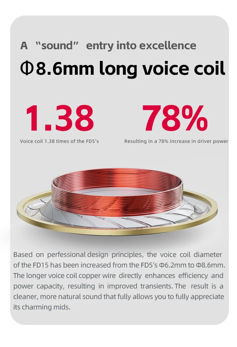FiiO FD15 13.8mm DLC Dynamic Driver In-Ear Earphone Hi-Res Audio Magnalium Detachable MMCX Cable Wired HiFi Earbuds Shanling
