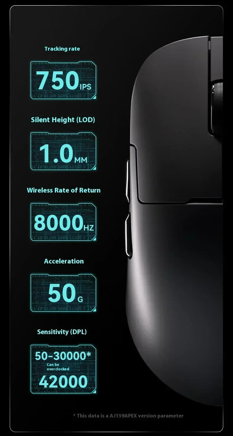 AJAZZ AJ159 APEX Mouse Tri Mode Wireless 8K PAW3950 Sensor Low Latency Gaming Mouse Charge Base Customize Lightweight PC Gamer