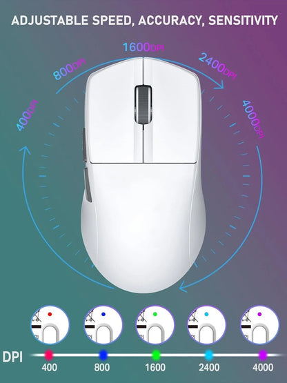 E-YOOSO Portable Ultra Lightweight Mouse Wired Mouse Tri-Mode 2.4G /BT/USB-C Rechargeable Computer Mouse for Laptop/PC/Mac