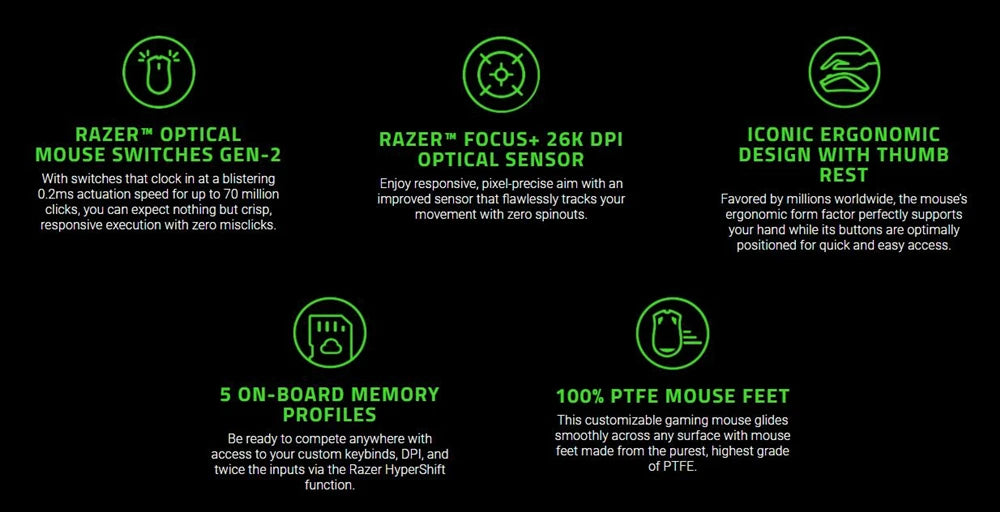 NEW 100% Original Razer Basilisk V3 Wired Gaming Mouse 26000 DPI Optical Sensor E-sports With RGB Lighting For PC Laptop