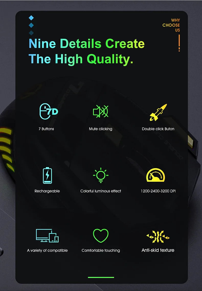 Wireless Gaming Mouse USB IMICE GW-X7 3200DPI Dual Mode Rechargeable 7 Keys 2.4GHz Silent Mouse Bluetooth 7-color Breathing LED