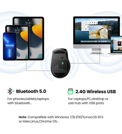 UGREEN Wireless Mouse Bluetooth 5.0 Mouse Ergonomic 4000DPI 6 Mute Buttons Mouse For MacBook Tablet Laptops Computer PC 2.4G Mice