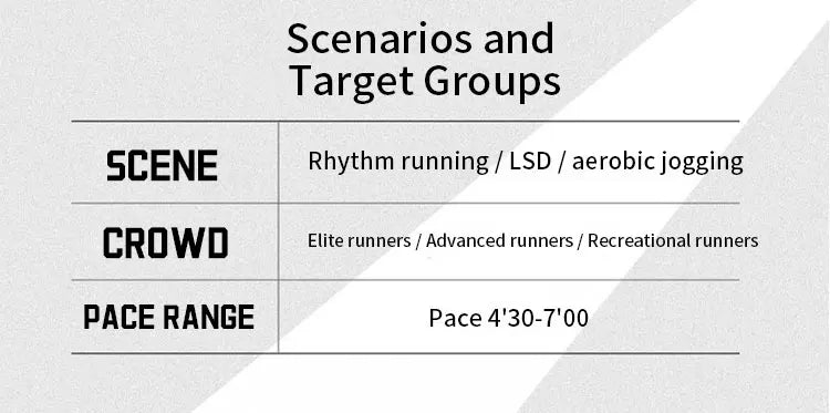 QIAODAN TG1.0 Miesten maratonjuoksukengät, iskunvaimentavat, korkean palautumiskyvyn omaavat pitkän matkan harjoitusjuoksukengät QDB023253285
