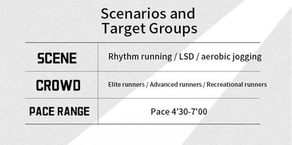QIAODAN TG1.0 Miesten maratonjuoksukengät, iskunvaimentavat, korkean palautumiskyvyn omaavat pitkän matkan harjoitusjuoksukengät QDB023253285