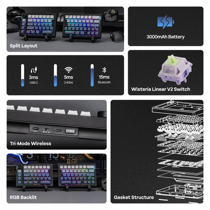 Tastiera meccanica EPOMAKER Split70 QMK/VIA 70% con layout split, connessione cablata/BT/2.4Ghz wireless, manopola programmabile e modificatori Mac