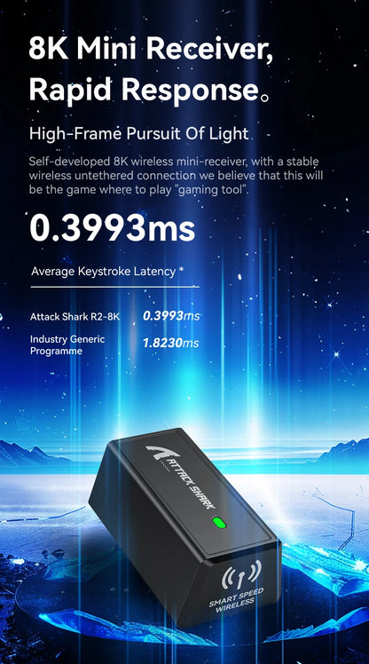 Attack Shark R2 bežični gaming miš PAW3950 8K od magnezijeve legure, lagani gaming miš s Bluetooth tri-mode povezivanjem za gaming/ured