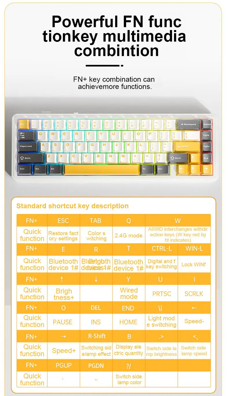 AULA F65 Mechanical Keyboard Three Mode Custom Wireless/Bluetooth/Wired Connection Full Key Hot-swapable Office Gaming Esports