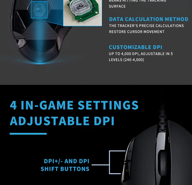Logitech (G) G402 Gaming Mouse Wired Mouse E-sports Mechanical Macro Programming Mouse CSGO Chicken Dinner Computer Competitive