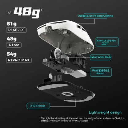 Mouse wireless VXE Dragonfly R1 Pro cu senzor Paw3395, Nordic 52840, 2khz, Smart Speed X, latență redusă, pentru birou, gamer și PC gaming