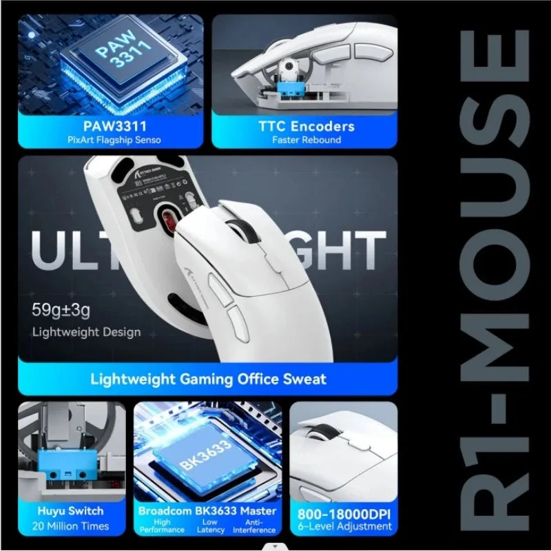 ATTACK SHARK R1 Bluetooth Mouse-Viral Mouse Reviewed by Influencers, Brand-direct authentic, PAW3311 sensor with 1K Hz for Gaming