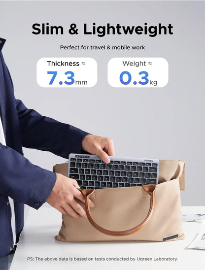 UGREEN Keyboard Wireless Bluetooth 5.3 2.4G Russian/EN 78 Keycaps For MacBook iPad PC Tablet  Scissor Foot Structure