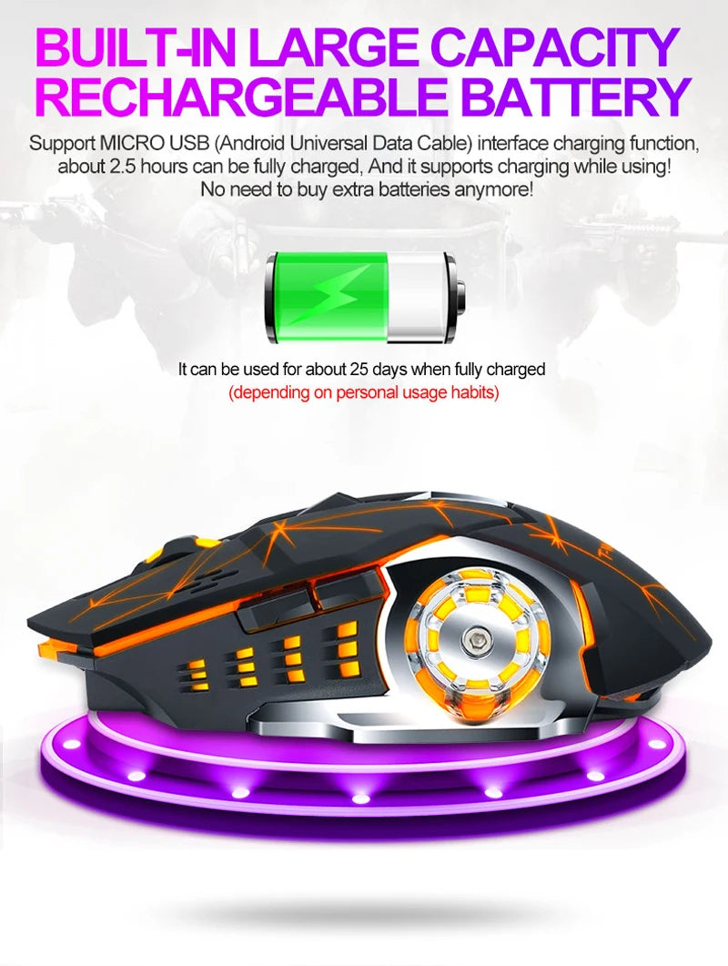 New Wireless Mouse Charging Gaming Mouse Mute Backlit Mouse Mechanical Ergonomic Optical Computer Accessories for PC Laptop
