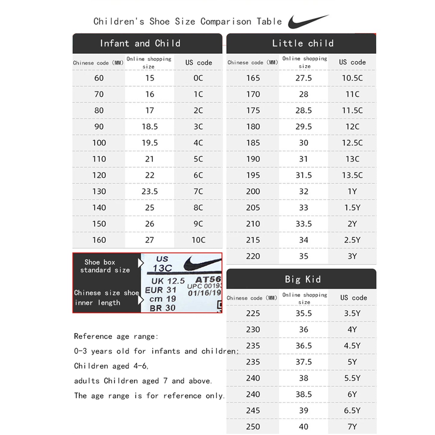 Детски ежедневни обувки Nike, леки, дишащи, против хлъзгане, устойчиви на износване и удобни маратонки за ежедневно ходене за момчета и момичета 904764-101