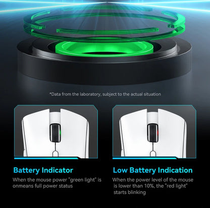 ATTACK SHARK R1 Bluetooth Mouse-Viral Mouse Reviewed by Influencers, Brand-direct authentic, PAW3311 sensor with 1K Hz for Gaming