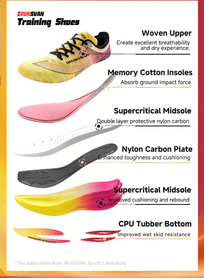 IRUNSVAN Nylon Carbon Plate Professional Marathon Running Shoes for Man Lightweight Cushioning Training Outdoor Sneakers Women