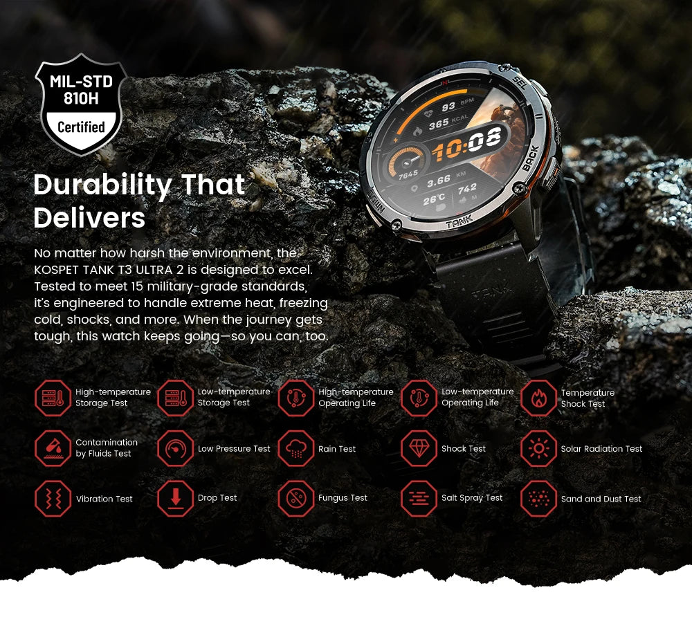 Ceas inteligent KOSPET TANK T3 Ultra 2 pentru bărbați, cu GPS, din oțel inoxidabil, rezistent la apă până la 50 m, IP69K, monitor de sănătate, compatibil cu Android și iOS