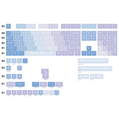 KBDiy GMK Red Dragon Keycaps PBT 143 Keys Set Retro Alice ISO Cherry Profile KeyCap For Custom DIY 60 Mechanical Keyboard Gaming
