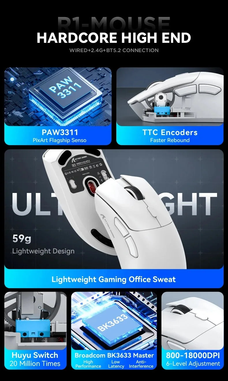 Attack Shark R1 Wireless Mouse for Gaming 1000 Hz PAW3311 Sensor, Rechargeable, Bluetooth Tri-mode, Ergonomic