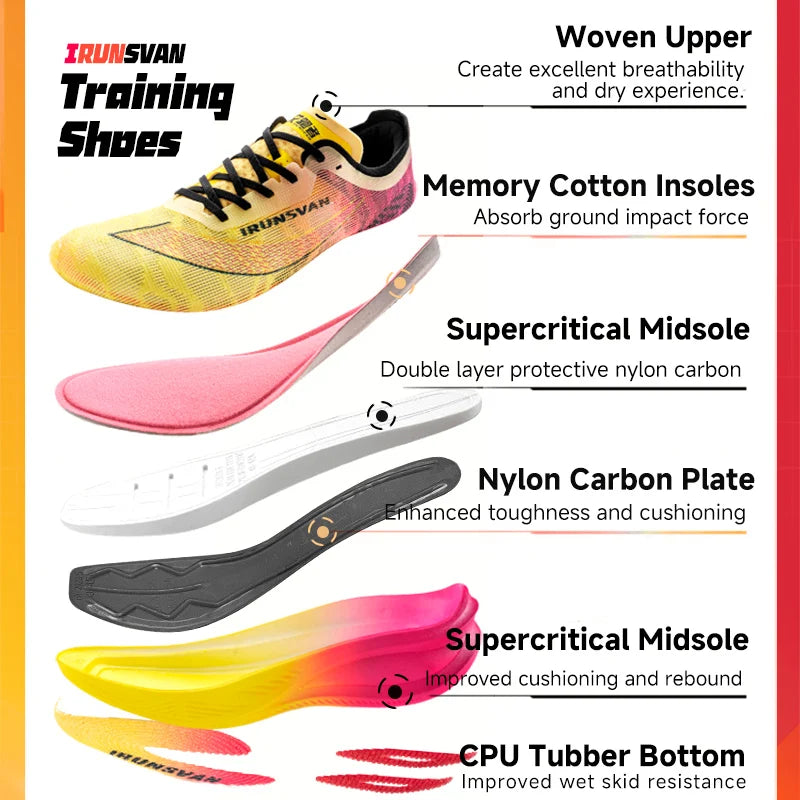 IRUNSVAN Original Carbon Plate Marathon Running Shoes Men Professional Stable Support Shock-Relief Ultra-Light Rebound Sneakers