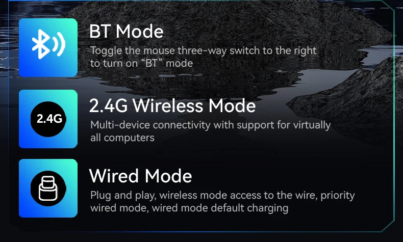 ATTACK SHARK R6 PAW3950MAX Wireless Gaming Mouse, 8Khz Polling, Ultralight 39g, Nordic 52840 MCU, Omron Optical Microswitches