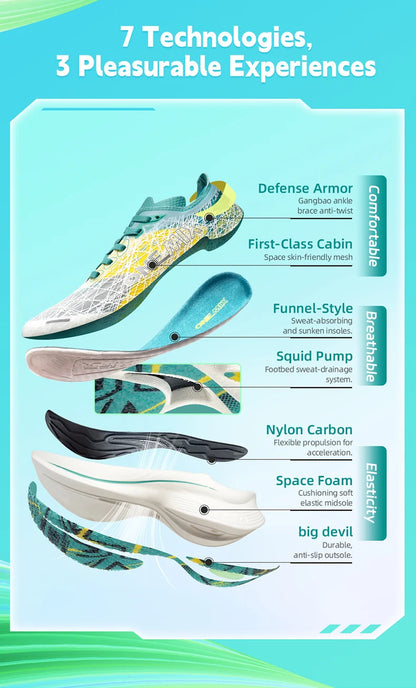 ONEMIX Carbon Plate Running Shoes for Men Shock Absorption Ultra-light Sports Shoes Rebound Outdoor Women Marathon Sneakers