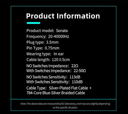 KZ Sonata 28BA HiFi Wired In-Ear Headphones, Tunable Balanced Armature Earphones for Audiophile Music, Gaming & Studio Monitoring
