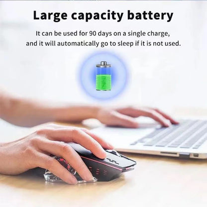 Bluetooth Mouse Gaming Computer Rechargeable Wireless Mouse USB Mechanical E-Sports Backlight PC Gamer Mouse for Computer