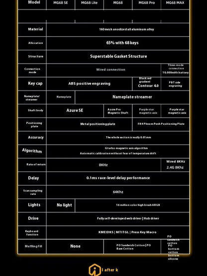 Irok MG68 MAX Keyboard Magnetic Switch Hot Swap RGB 8K Gamer Mechanical Keyboard PC E-Sports Gaming Accessories Customized Gift