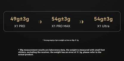 ATK Blazing Sky X1/X1V2 Wireless Gaming Mouse 8K Low Latency Lightweight FPS Liekong E-sports Gaming Mouse Custom PC Accessories