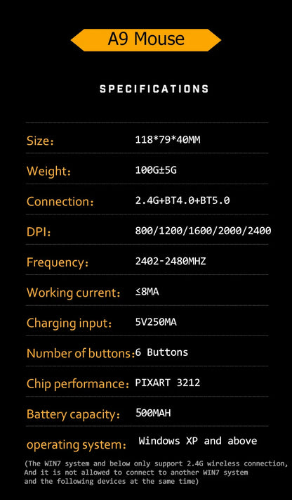 High Quality Inphic A9 200-2400dpi Bluetooth 5.0 Mouse Silent Charging Mechanical Feel Wireless Mouse for Tablet gaming mouse