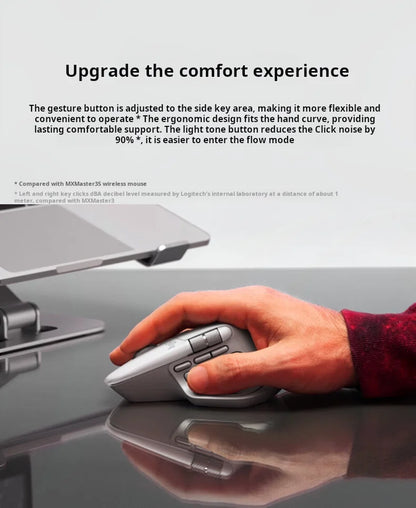Logitech MX Master 4 Haptic Feedback Actions Ring MagSpeed 8000DPI Ergonomic Wireless Bluetooth Mouse 70-Day Battery
