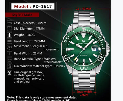 2025 New Brand PAGANI DESIGN 1617 Men's Military Sport Mechanical Watches Waterproof Stainless Steel Top Brand Luxury Men Watch