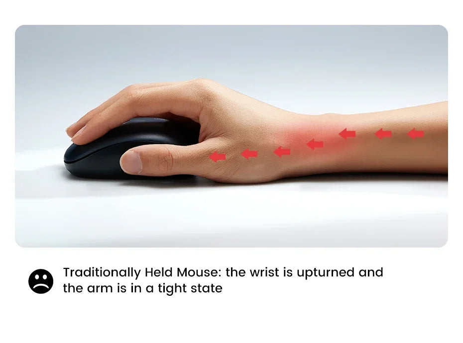 Mouse Wireless Bluetooth 5.0 2.4G Ergonomic 4000DPI 6 Mute Buttons for MacBook Tablet Laptops Computer PC Mice