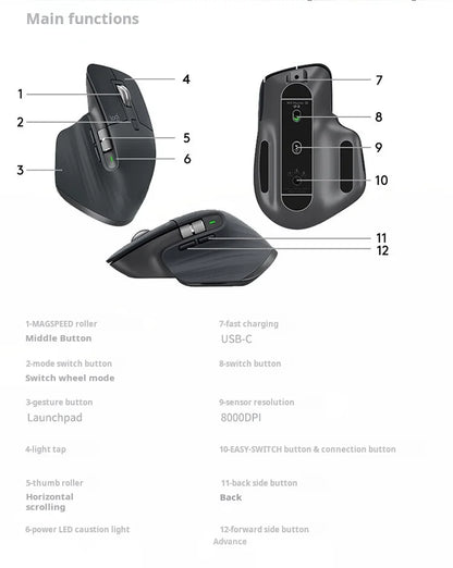 Logitech MX Master 3S Wireless Bluetooth Mouse, Business Office Softtone Mouse, Ergonomic Business Office Mouse