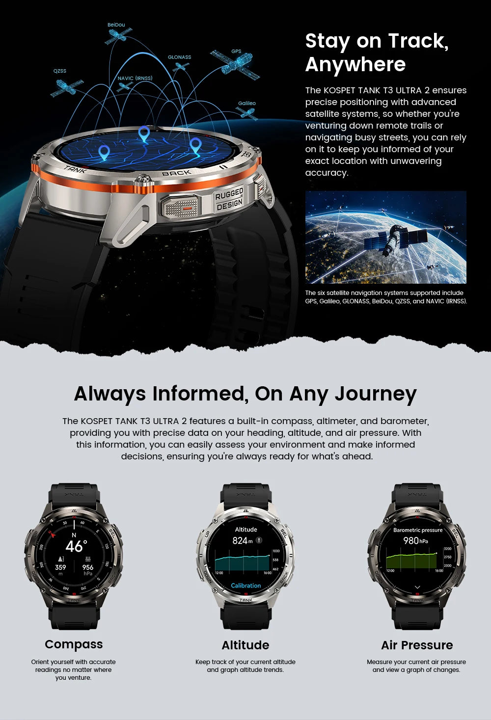 Ceas inteligent KOSPET TANK T3 Ultra 2 pentru bărbați, cu GPS, din oțel inoxidabil, rezistent la apă până la 50 m, IP69K, monitor de sănătate, compatibil cu Android și iOS