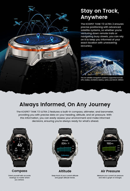 Ceas inteligent KOSPET TANK T3 Ultra 2 pentru bărbați, cu GPS, din oțel inoxidabil, rezistent la apă până la 50 m, IP69K, monitor de sănătate, compatibil cu Android și iOS