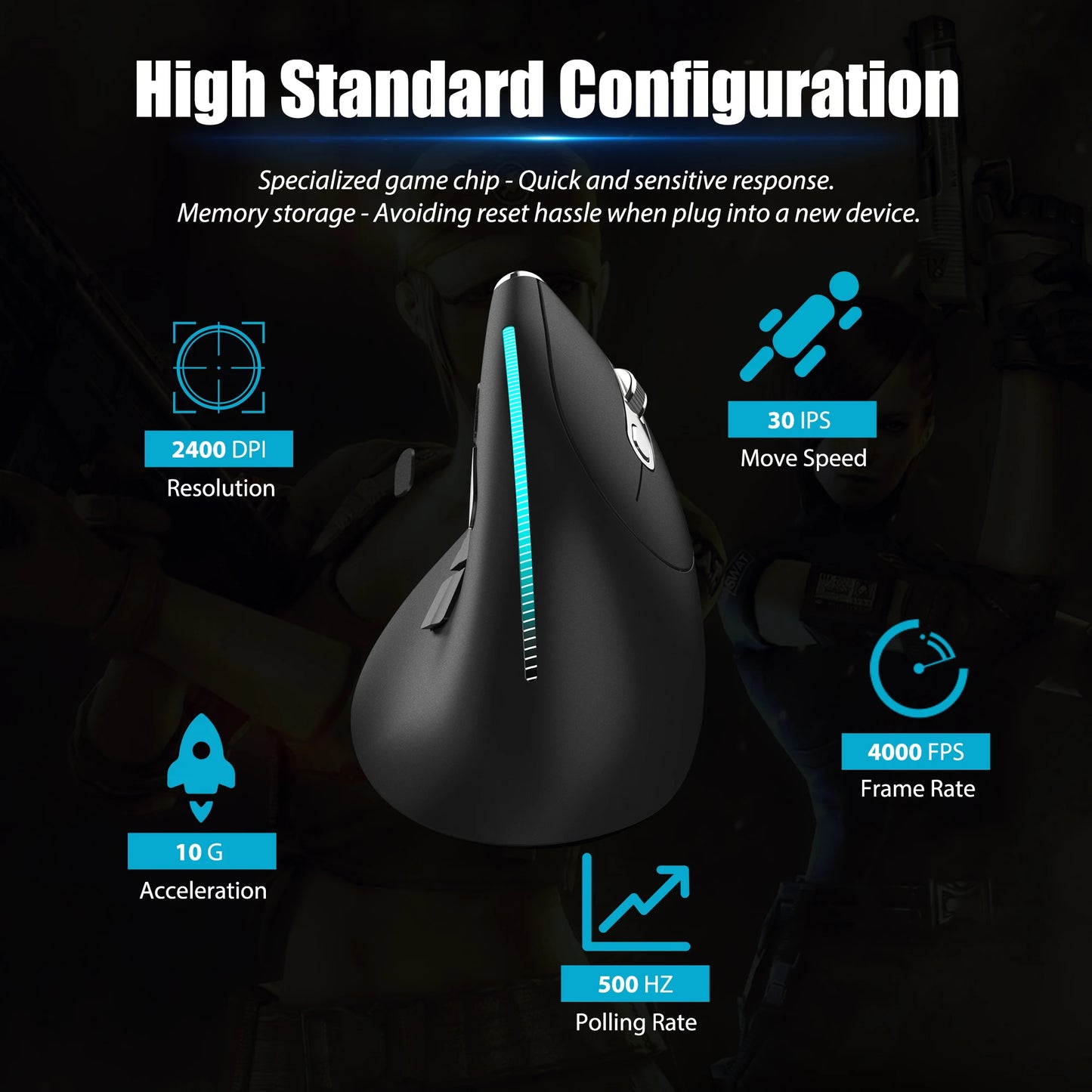 Lefon F33/F26C/F35B Trackball Mouse/Bluetooth Ergonomic Mouse 2.4G Wireless Rechargeable Rollerball Mice for PC Office Drawing