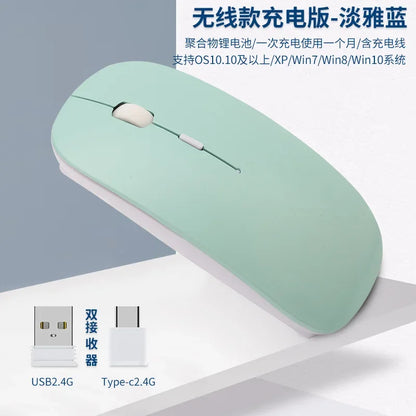 New Charging Type-C Wireless Mouse + USB Dual Receiver, Mute Ergonomic Design, 1000/1200/1600 Three-Speed DPI