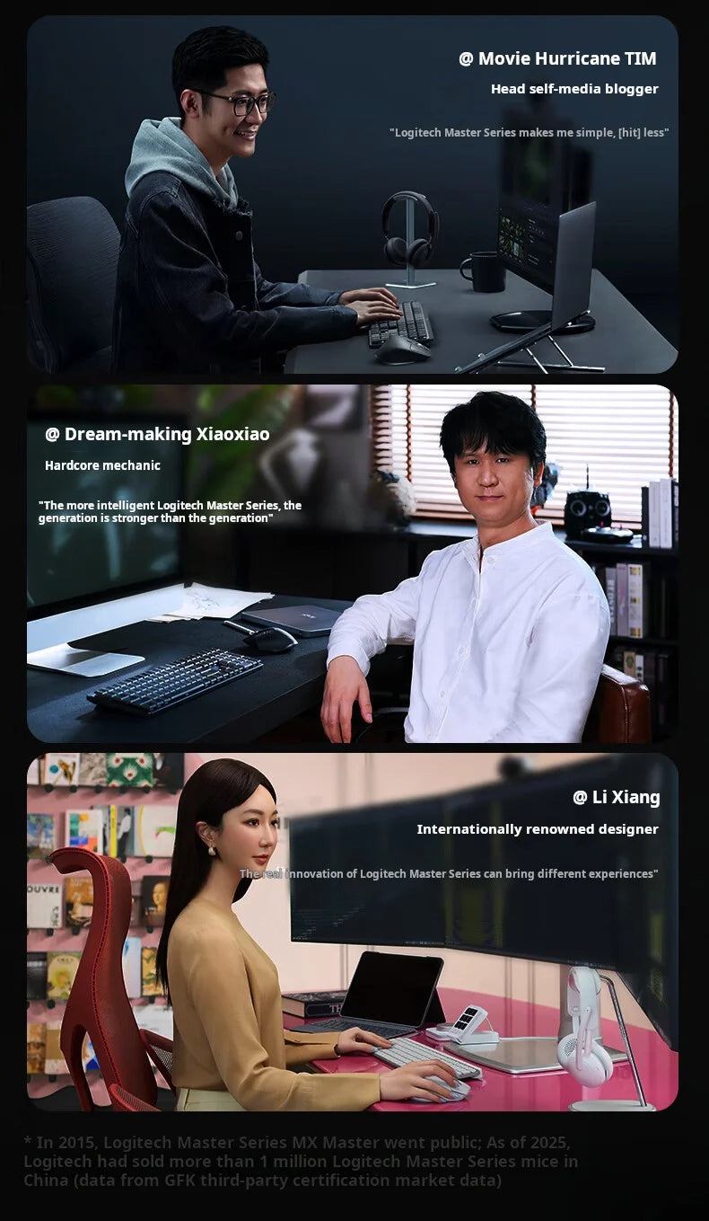 Logitech MX Master 4 Haptic Feedback Actions Ring MagSpeed 8000DPI Ergonomic Wireless Bluetooth Mouse 70-Day Battery