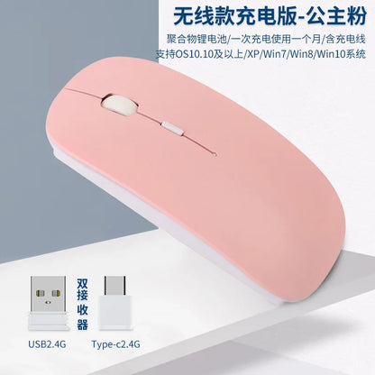 New Charging Type-C Wireless Mouse + USB Dual Receiver, Mute Ergonomic Design, 1000/1200/1600 Three-Speed DPI
