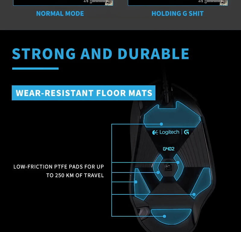 Logitech (G) G402 Gaming Mouse Wired Mouse E-sports Mechanical Macro Programming Mouse CSGO Chicken Dinner Computer Competitive