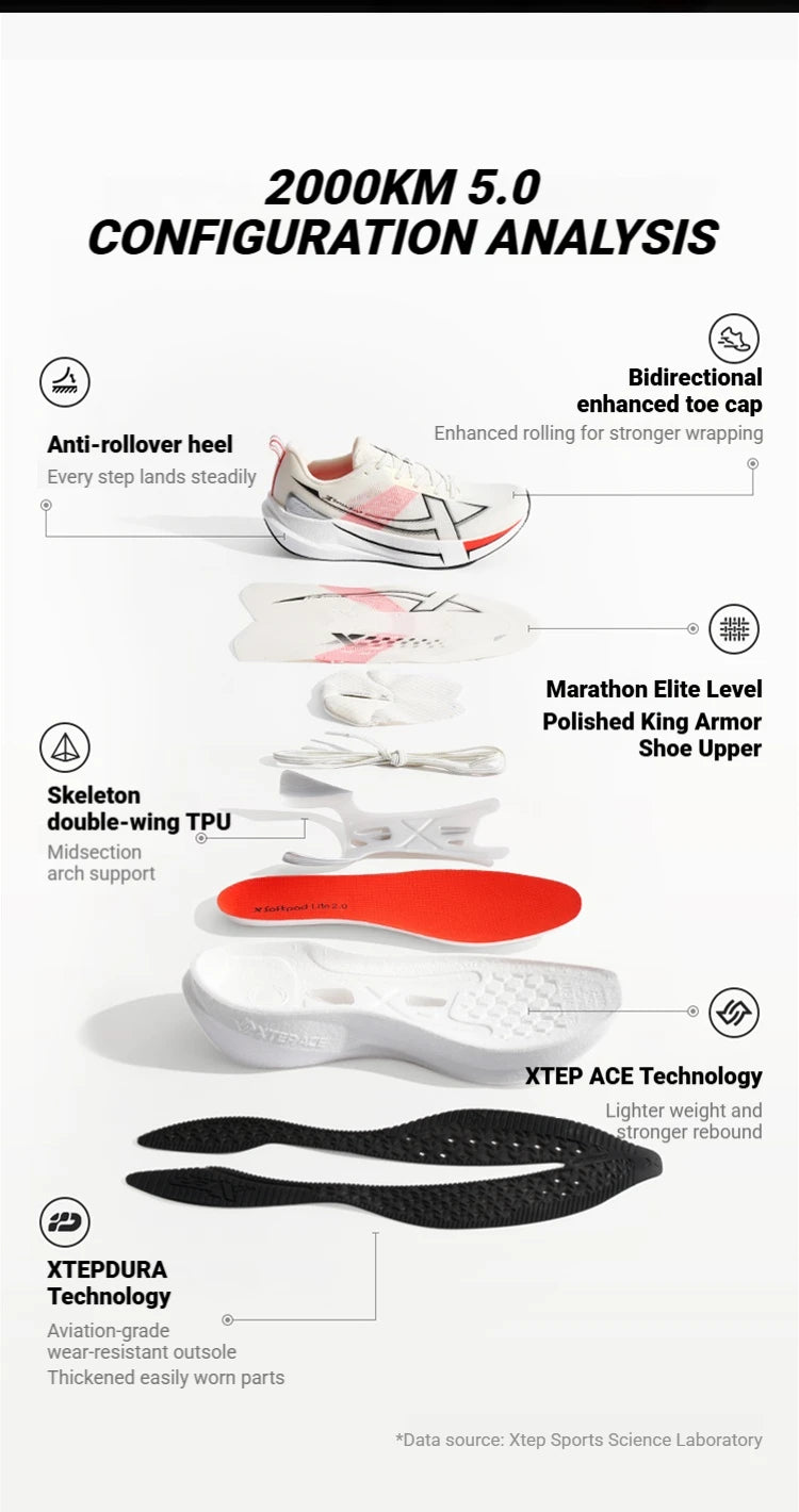 Xtep 2000 km 5.0 hardloopschoenen voor dames, slijtvast, duurzaam, gevechtsbestendig, lichtgewicht sneakers 874118110024