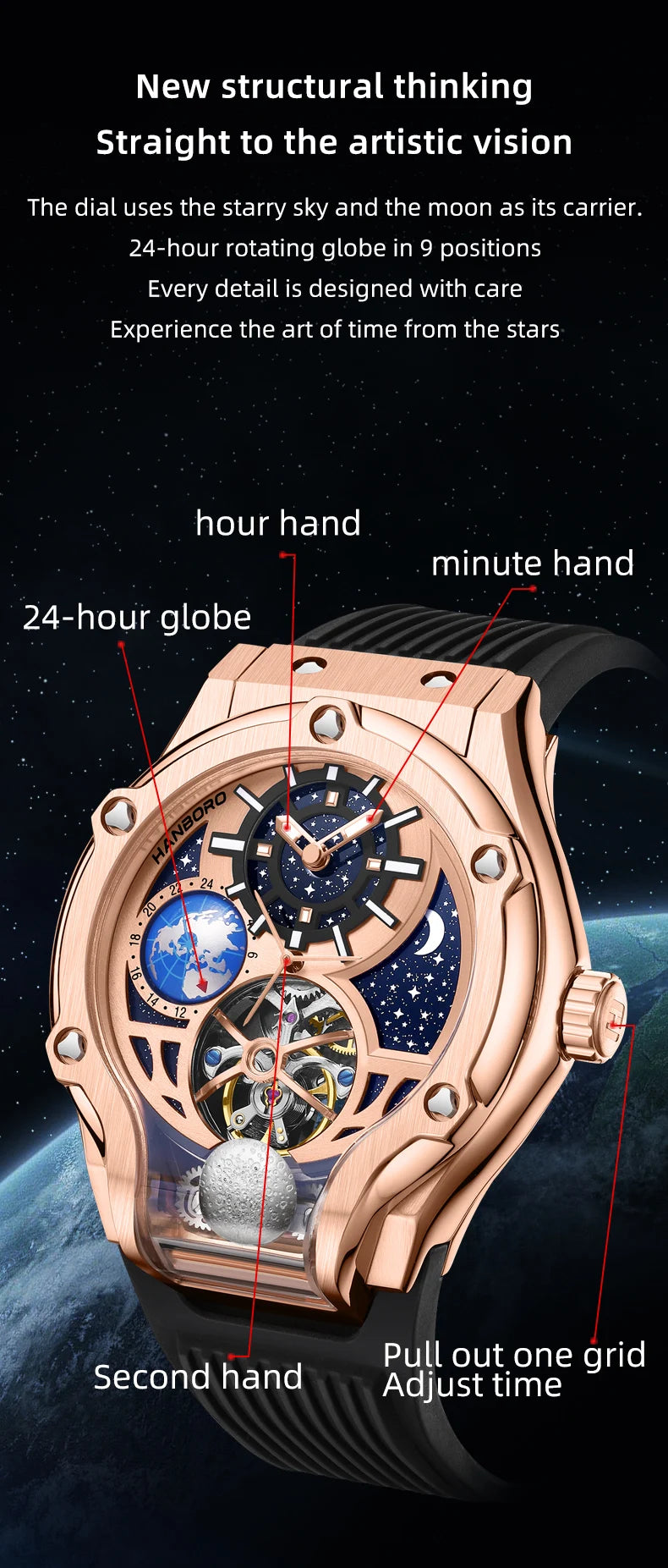 ase Autoy HANBORO Men’s Luxury Automatic Skeleton Watch  Rose Gold Starry Sky Moon Phase Mechanical WristwatchHollow Flywheel Moon Phxury Space Theme Sports Watch 980